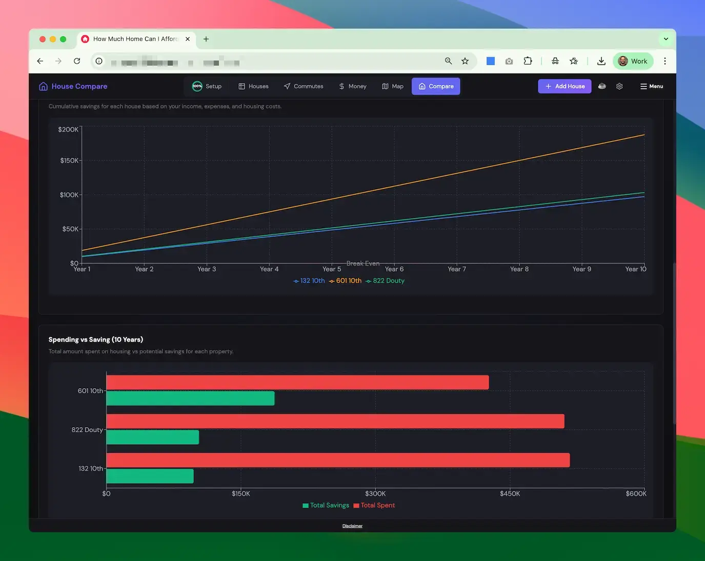 The real problem with asking how much house can I afford